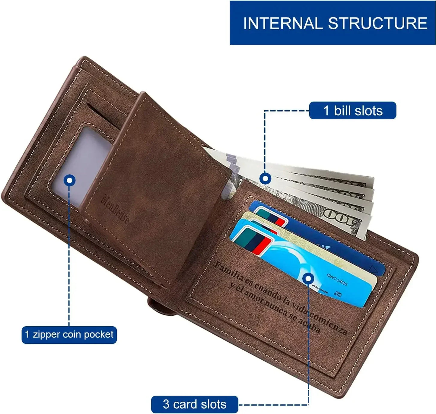 Men's Engraved Wallet- Custom Picture & Text Wallet