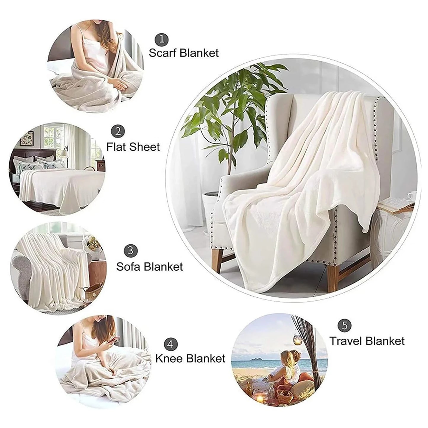 Personalized Christmas Photo Flannel Blanket