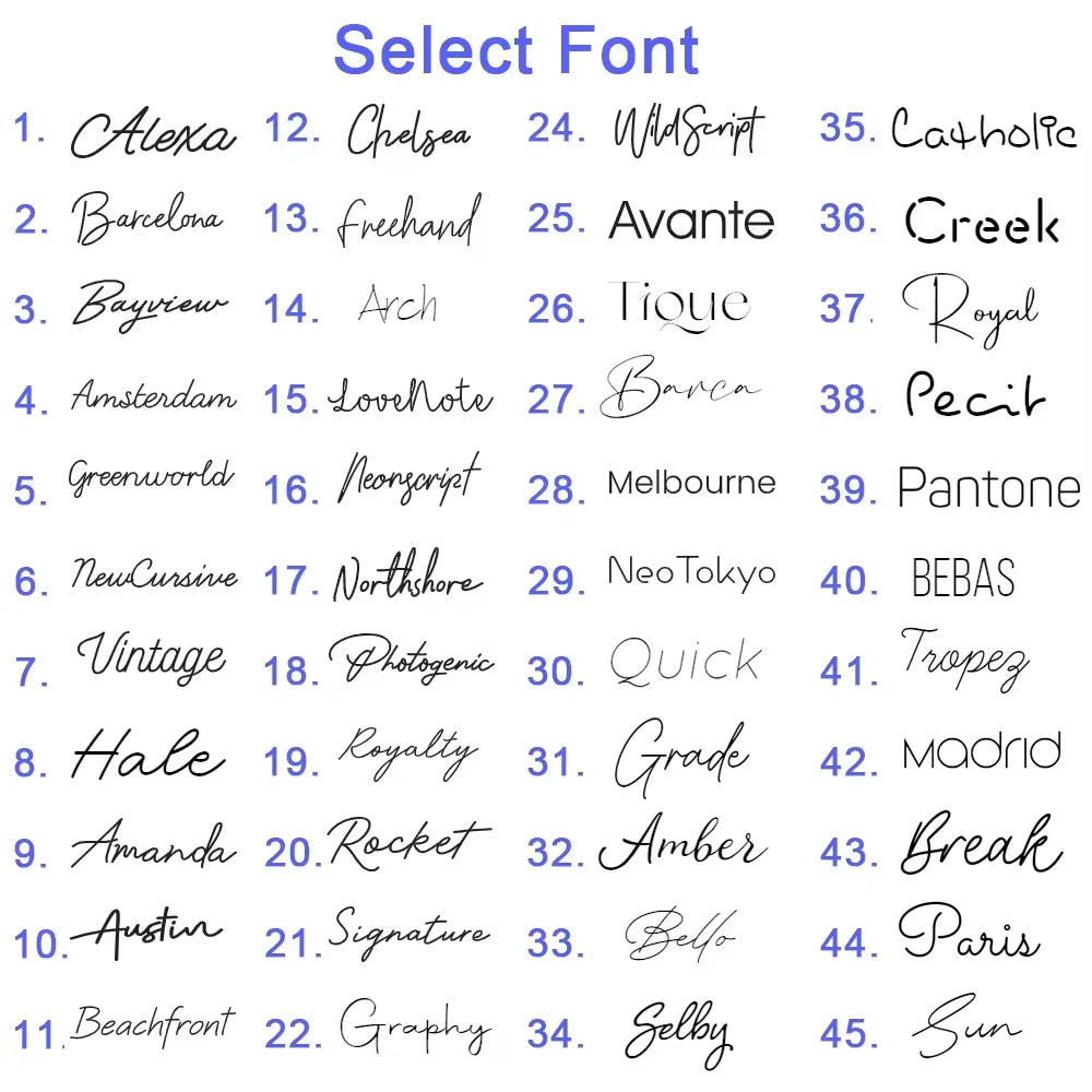 List of font names arranged in a grid with numbers