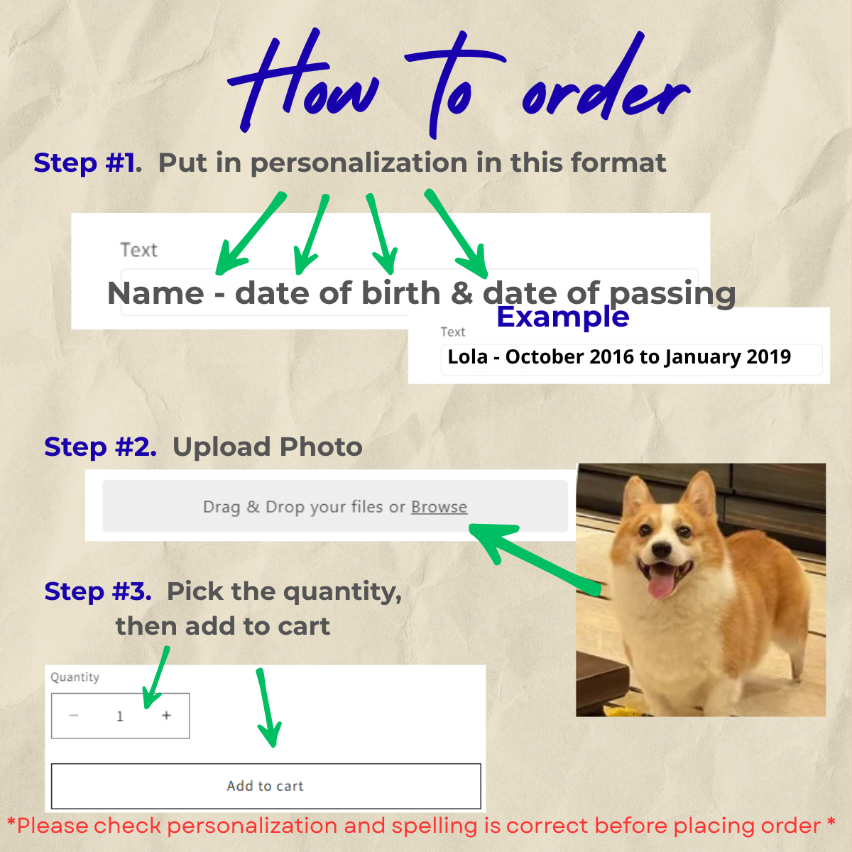 Instructions on how to order a product with a dog photo and text input area.