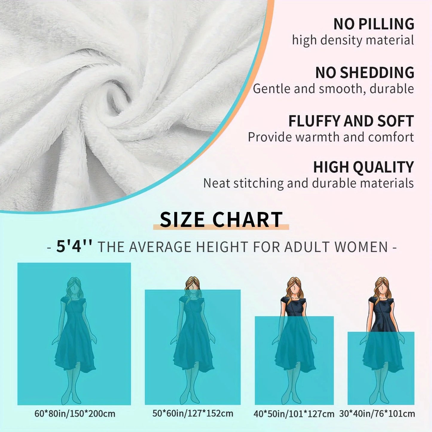 Personalized Christmas Photo Flannel Blanket